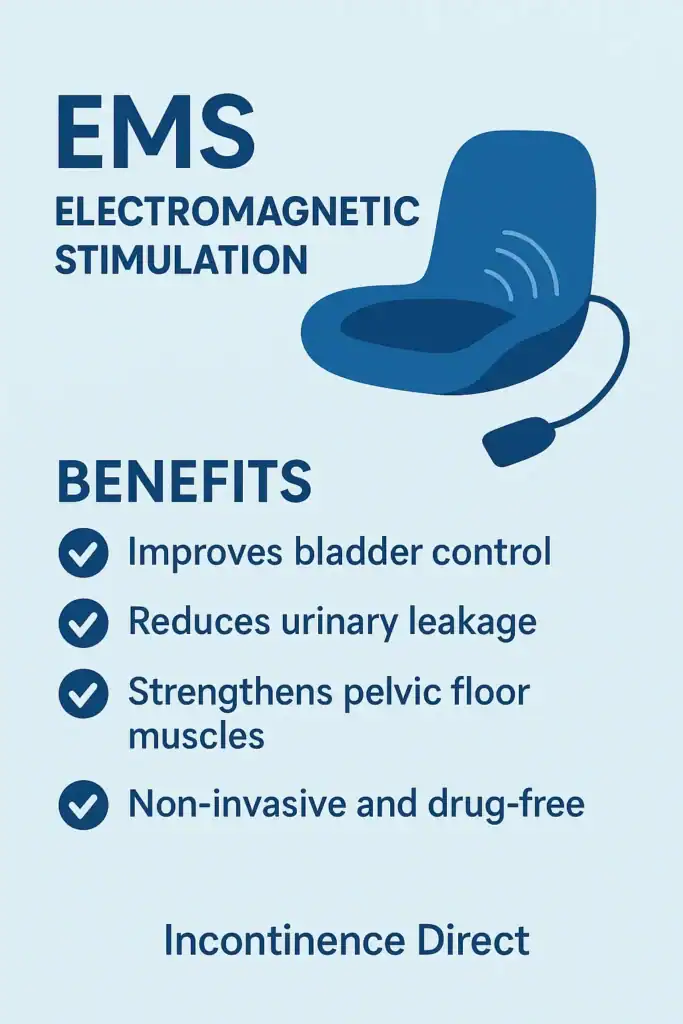 Image showing benefits of EMS Electromagnetic stimulation chair to treat nighttime leaks Norwich